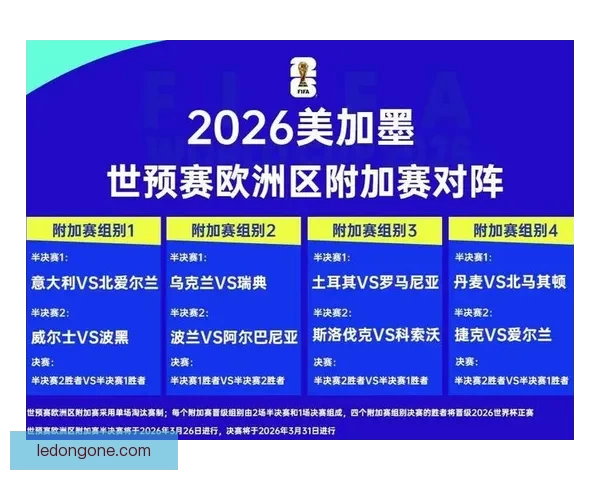 深度解析2026世界杯竞猜盘口走势与热门球队胜负概率全面前瞻