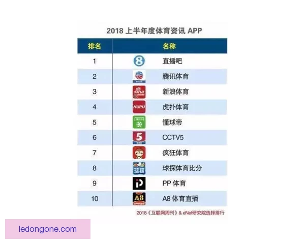 世界杯体育竞猜预测趋势分析与投注技巧全面解读助赢未来赛果走势