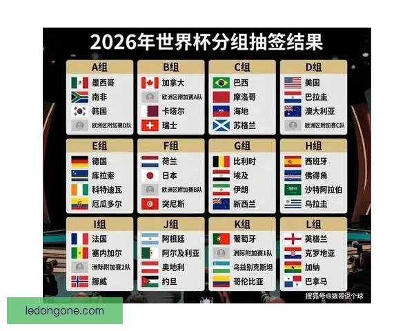 美加墨世界杯竞猜网站全面指南赛程预测玩法策略与球迷互动平台精选推荐